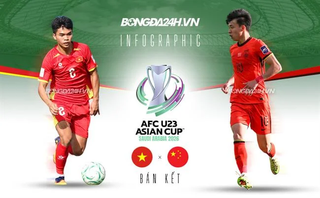 Hỗ trợ khách hàng 7clubs nổ hũ
