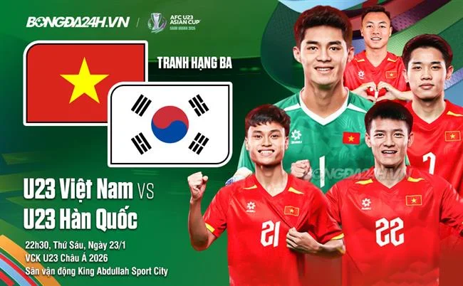 Hỗ trợ khách hàng 7clubs nổ hũ