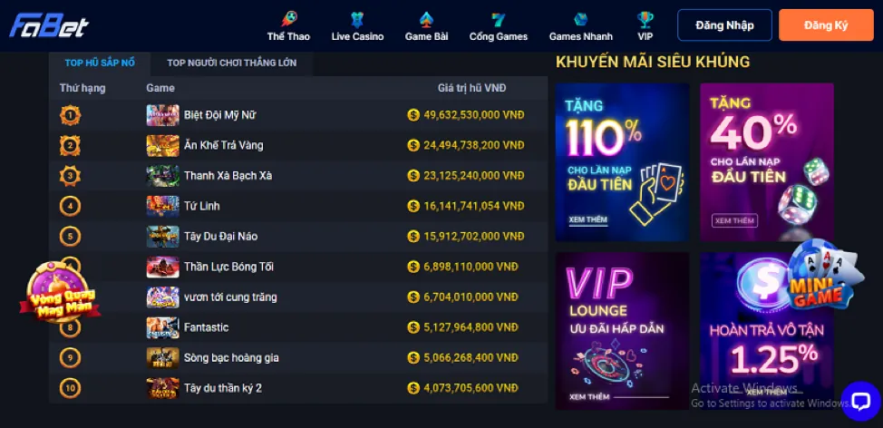 Các cấp độ VIP và phần thưởng của 7clubs nổ hũ